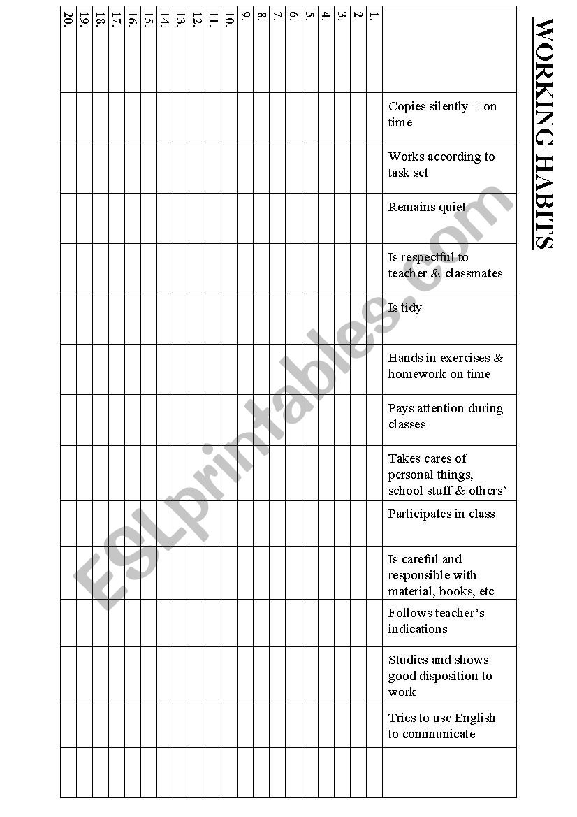 Working habits worksheet