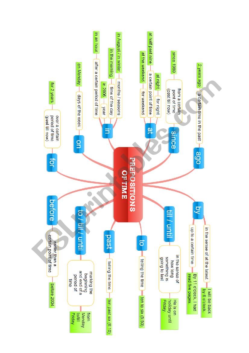 PrepositionTime worksheet