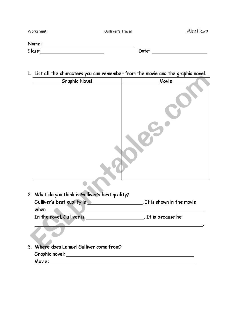 Gullivers Travels Worksheet worksheet