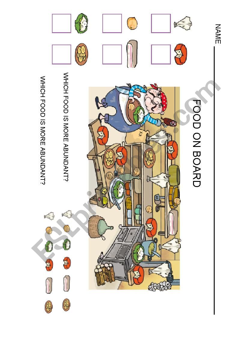 Food on board worksheet