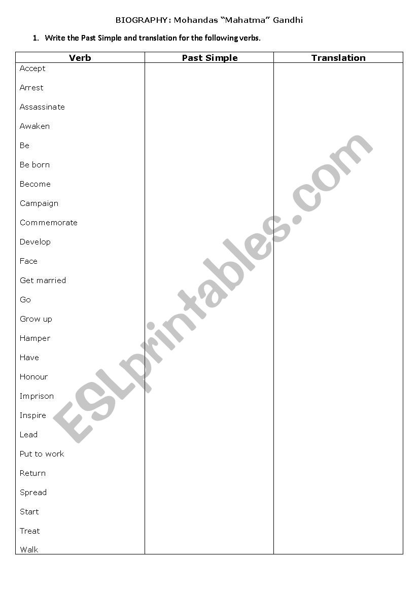 GandhiÂ´s Biography worksheet