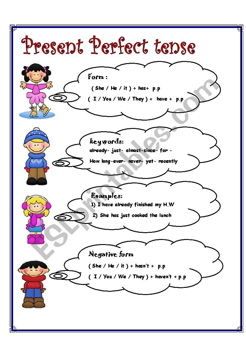 Present Perfect Tense Time Expressions