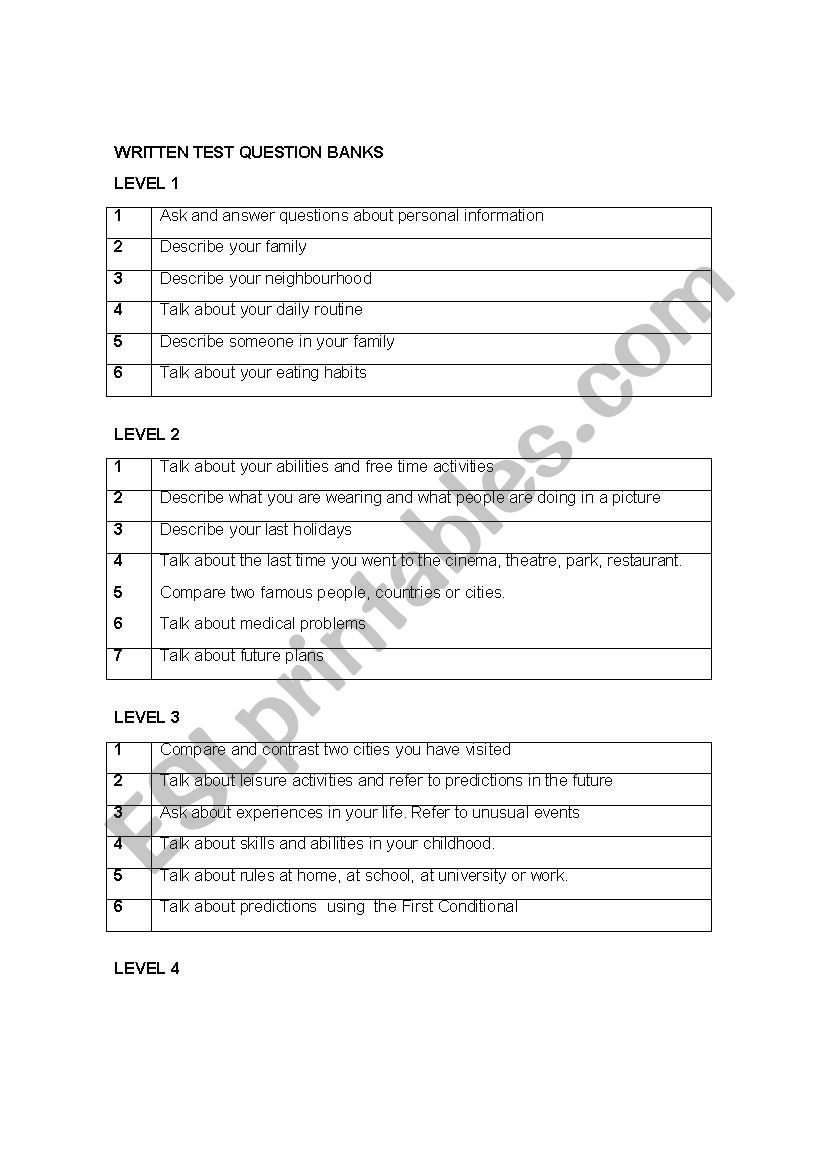 WRITTEN TEST QUESTION BANK worksheet