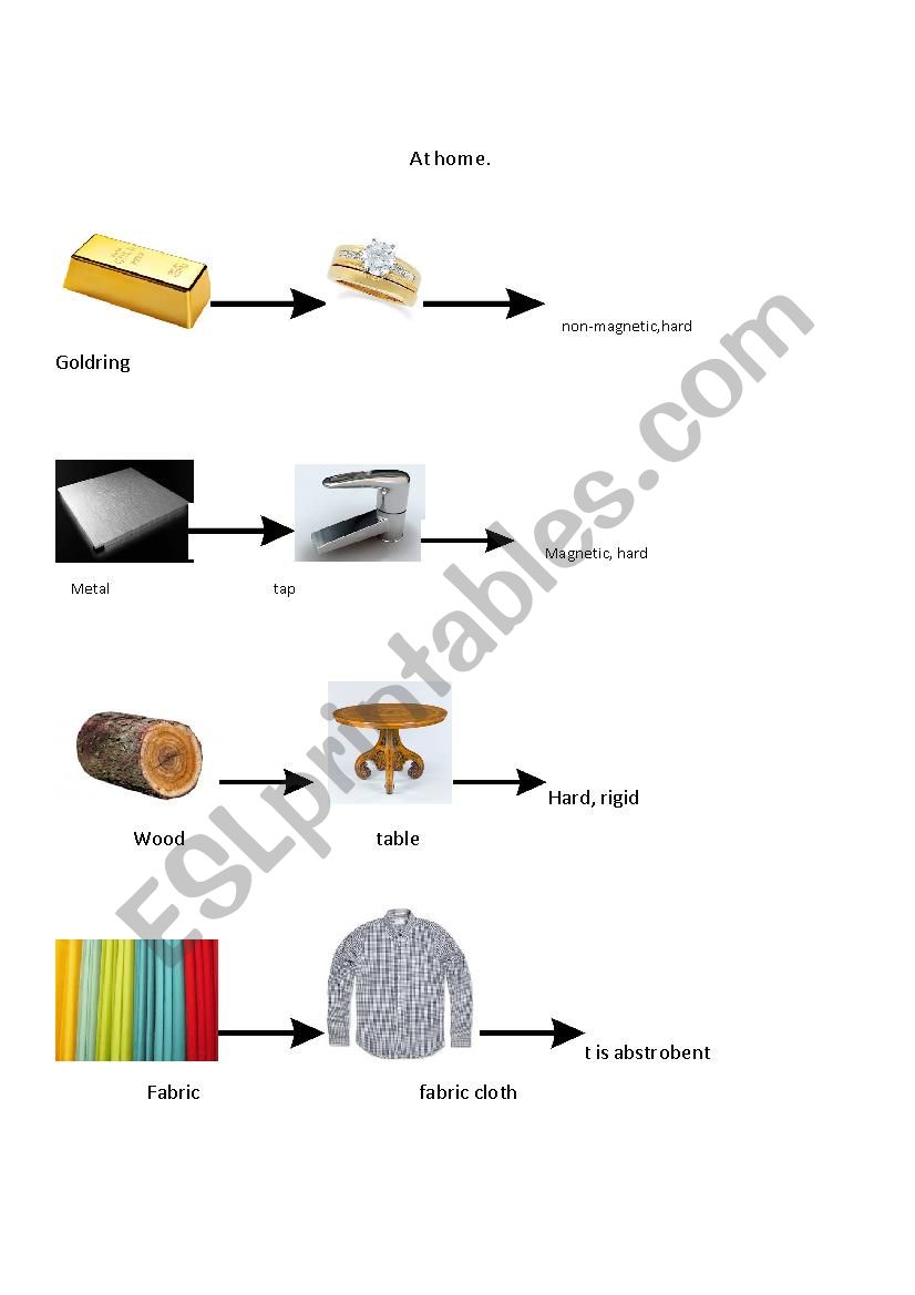 Material and proporties worksheet