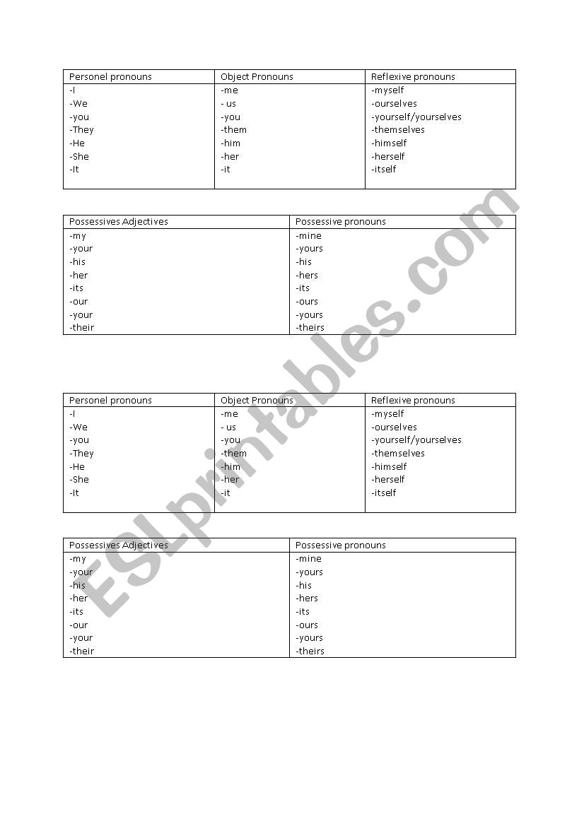 Pronouns  worksheet