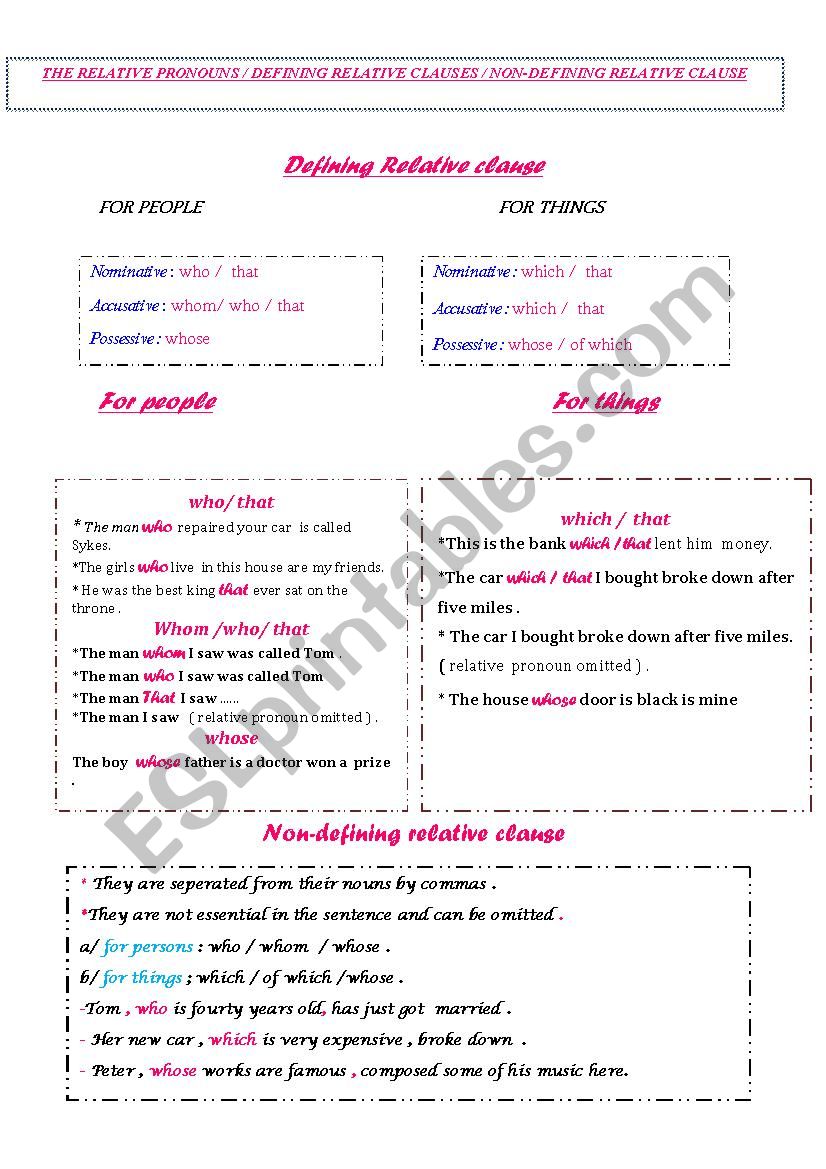 relative clauses worksheet