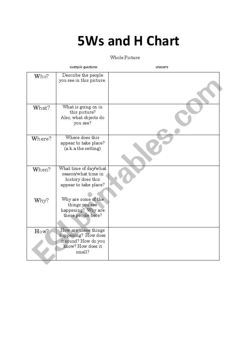 5 Ws and H Activity worksheet