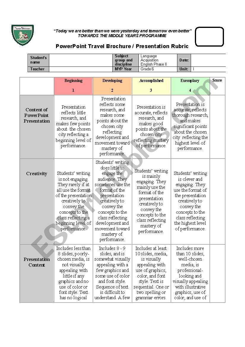 rubric esl oral presentation evaluation