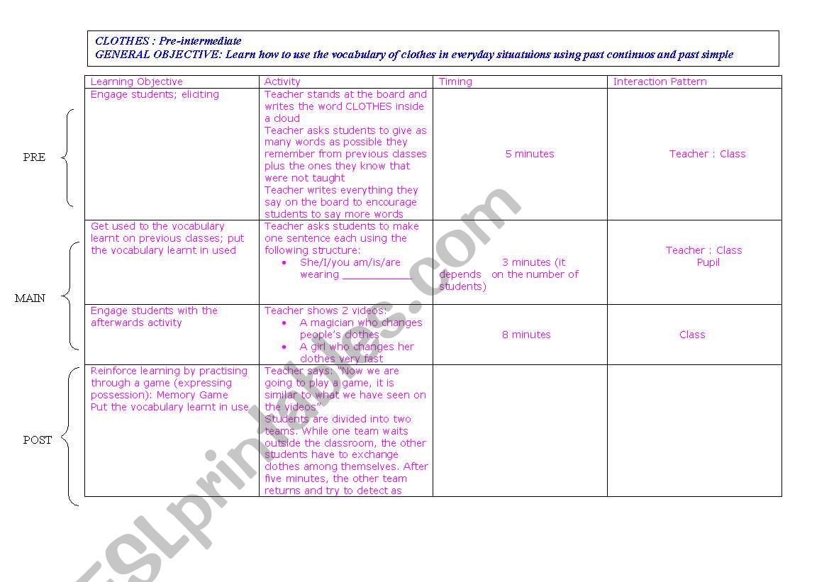 Clothes worksheet