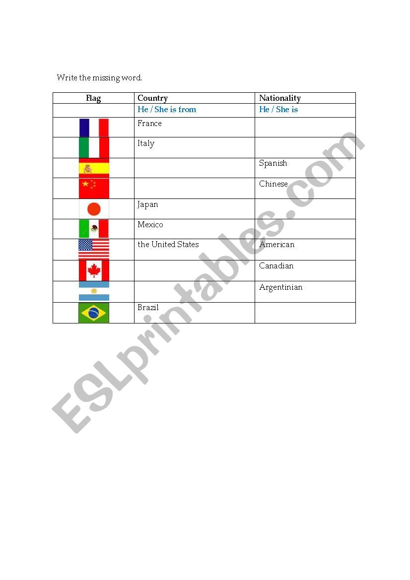 Nationalities  worksheet