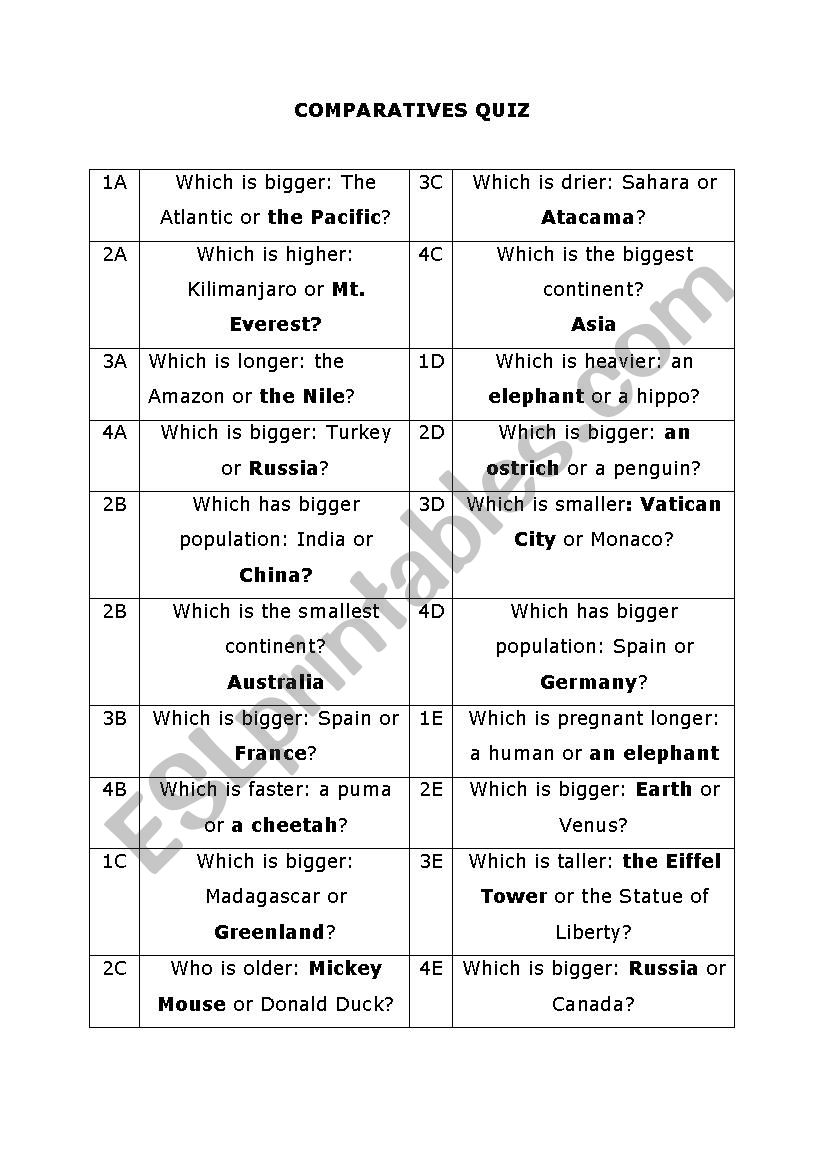 Comparatives Quiz worksheet