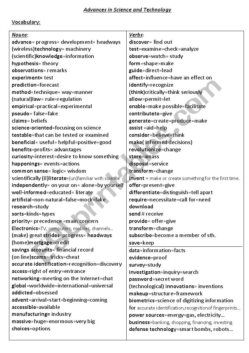 Bac Advance in science and technology