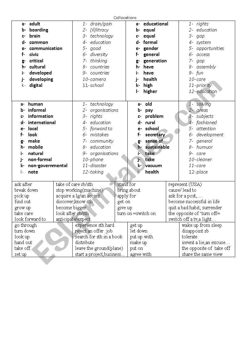 collocations for bac worksheet