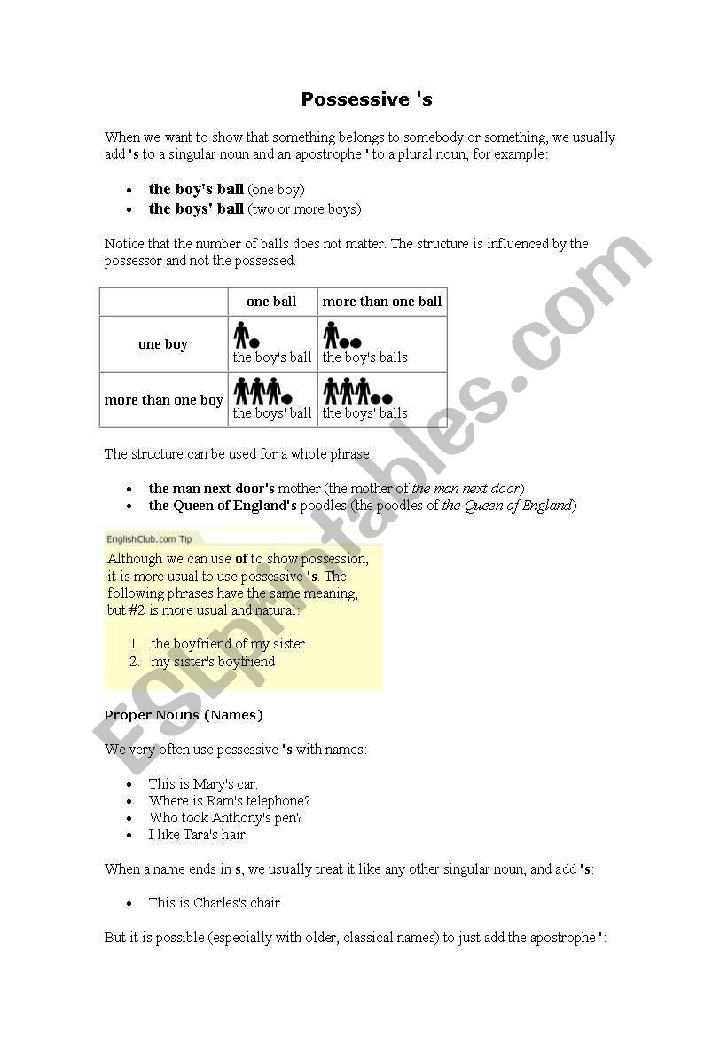 Possessive s worksheet