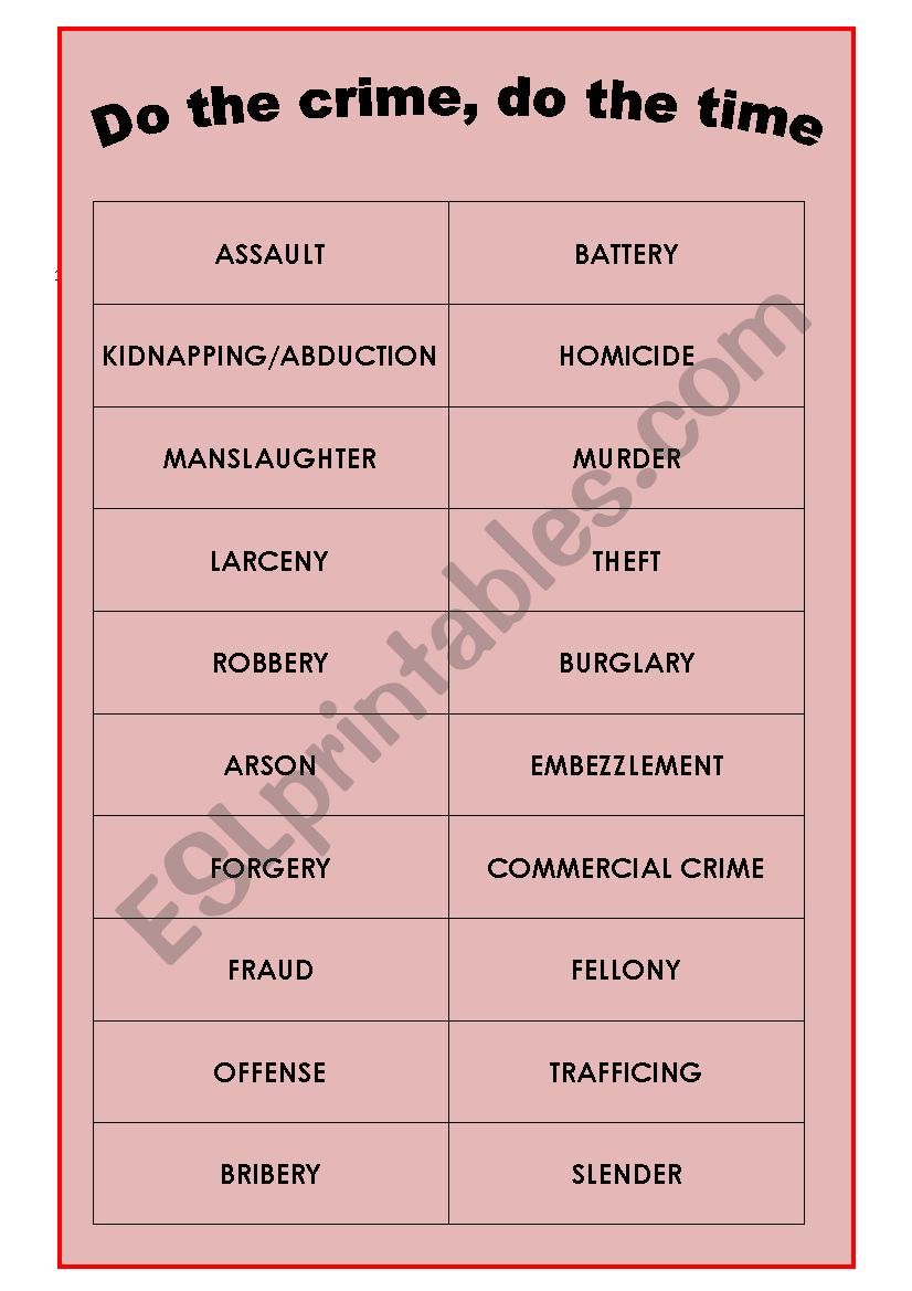 Crime Part I worksheet