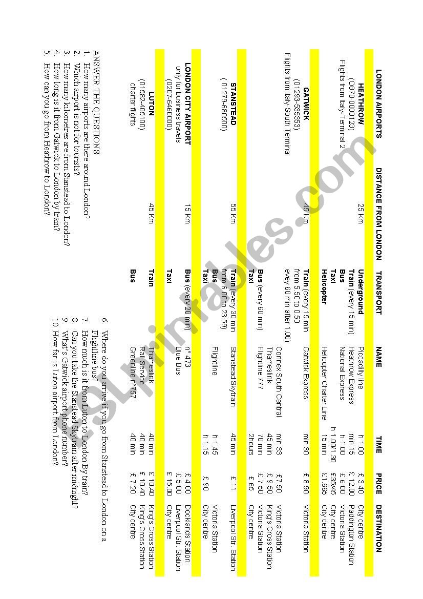 London airports worksheet