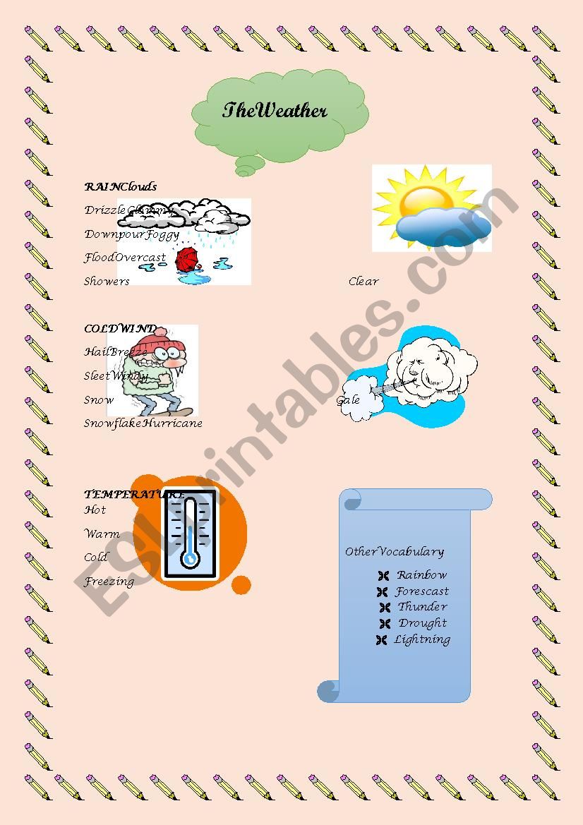 The Weather worksheet