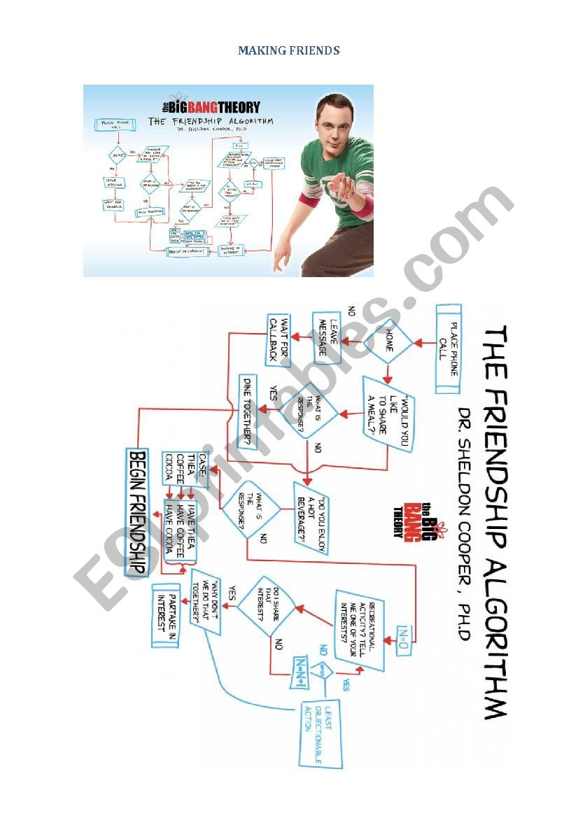 Friends and customs lesson plan