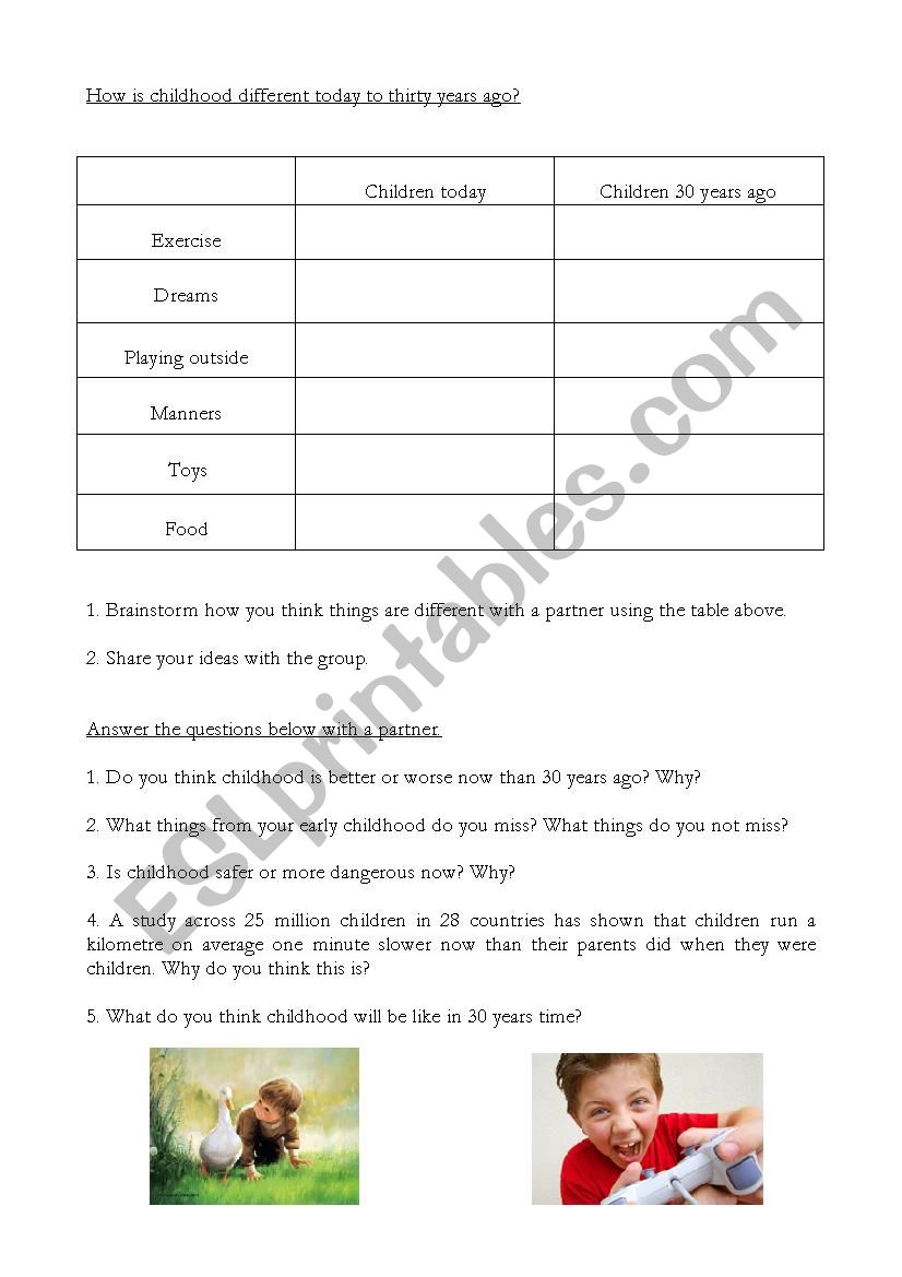 Childhood discussion worksheet