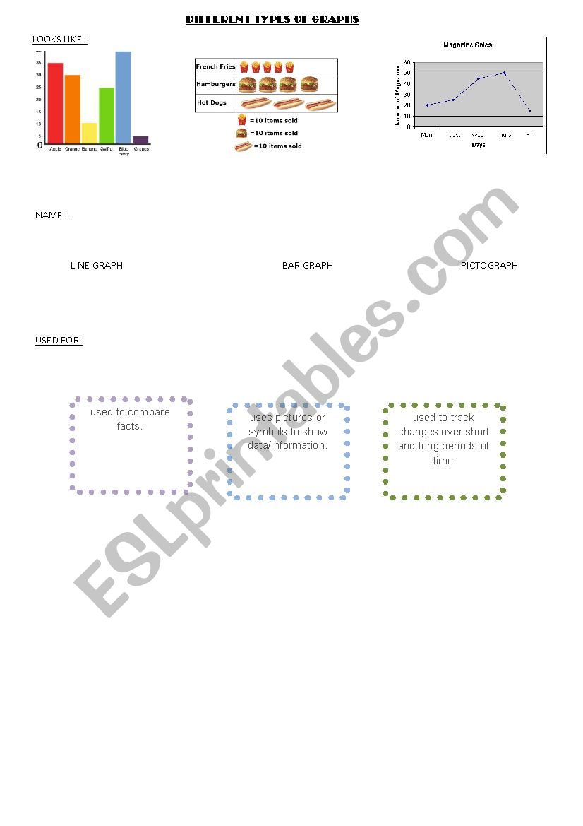 MATCHING: TYPES OF GRAPH - BAR GRAPH PICTOGRAPH & LINE GRAPH AND USES