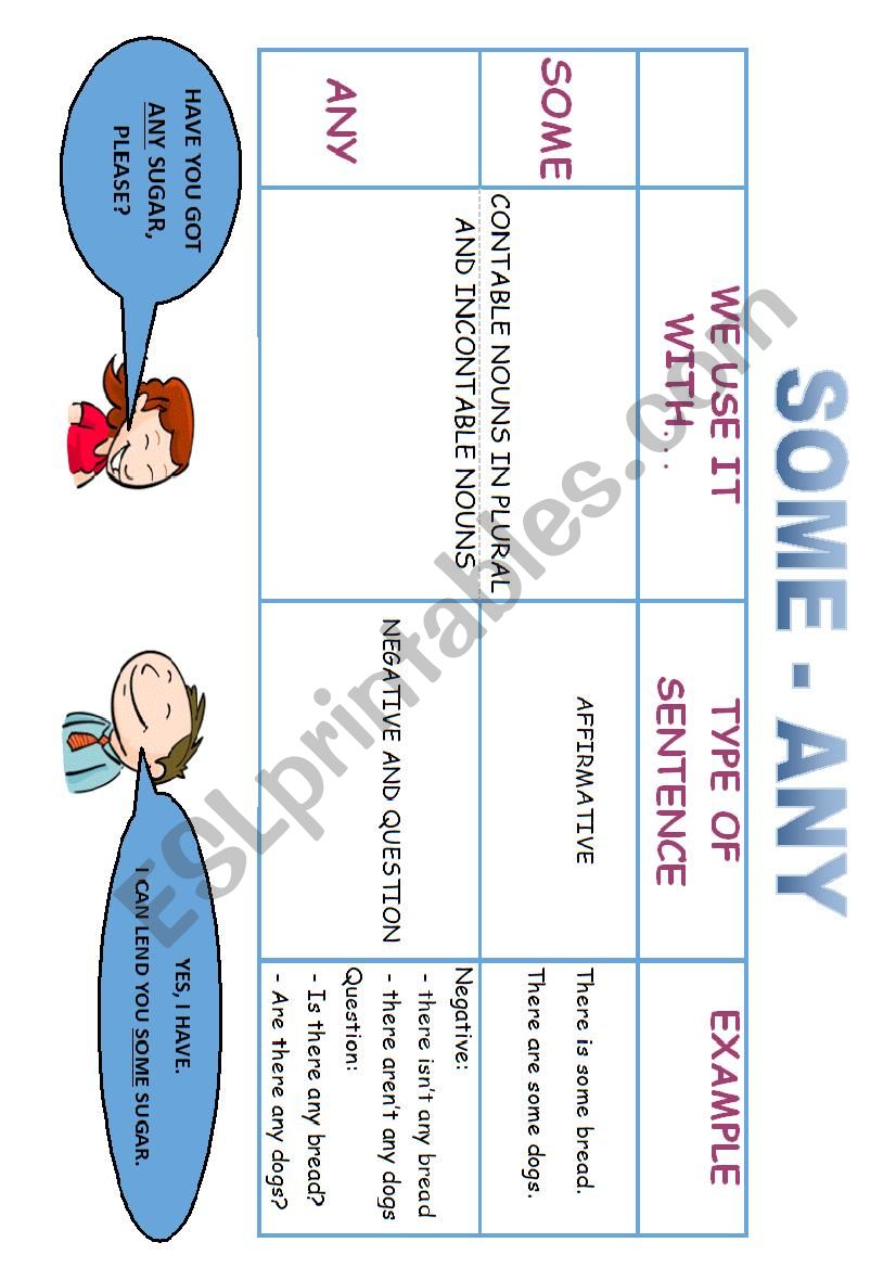 some - any worksheet