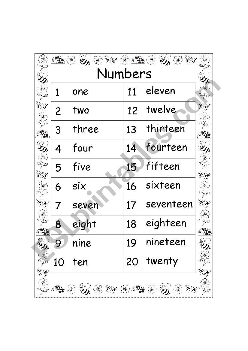 Numbers worksheet