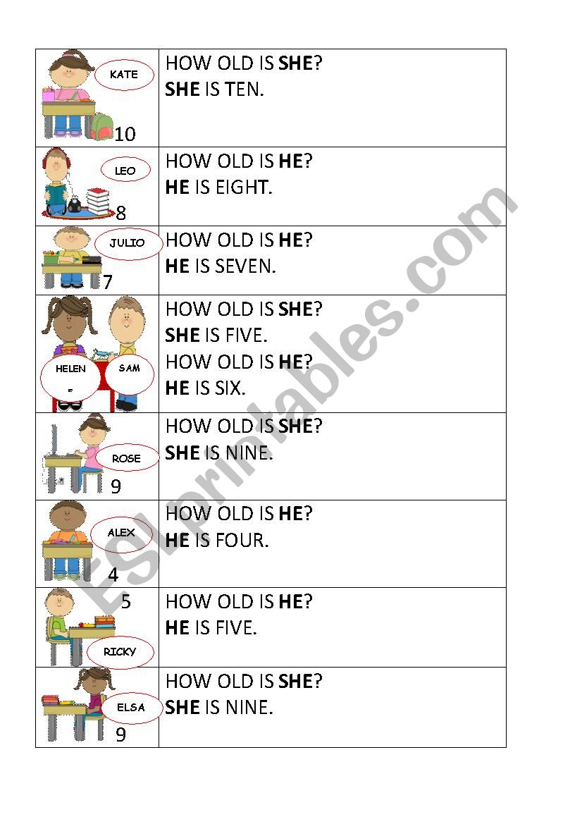 what is his/her name and how old is he/she what is his/her name and how old is he/she