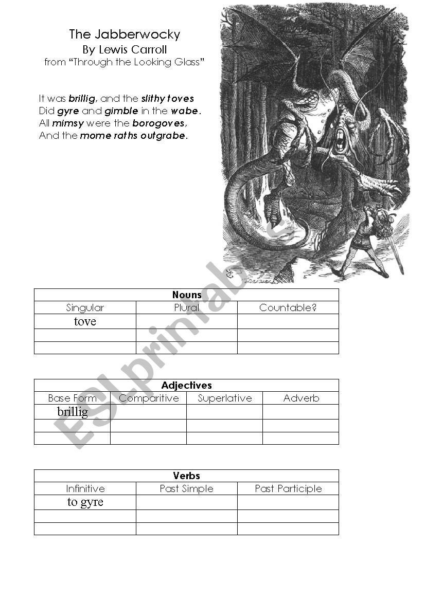 The Jabberwocky worksheet