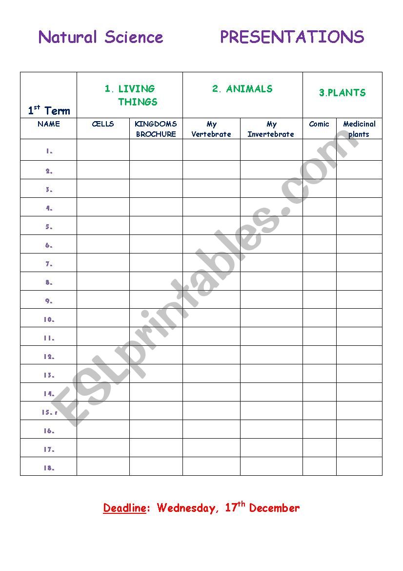 STUDENTS PROJECT PRESENTATIONS RECORD SHEET