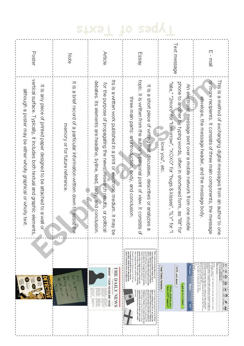 Type of texts worksheet