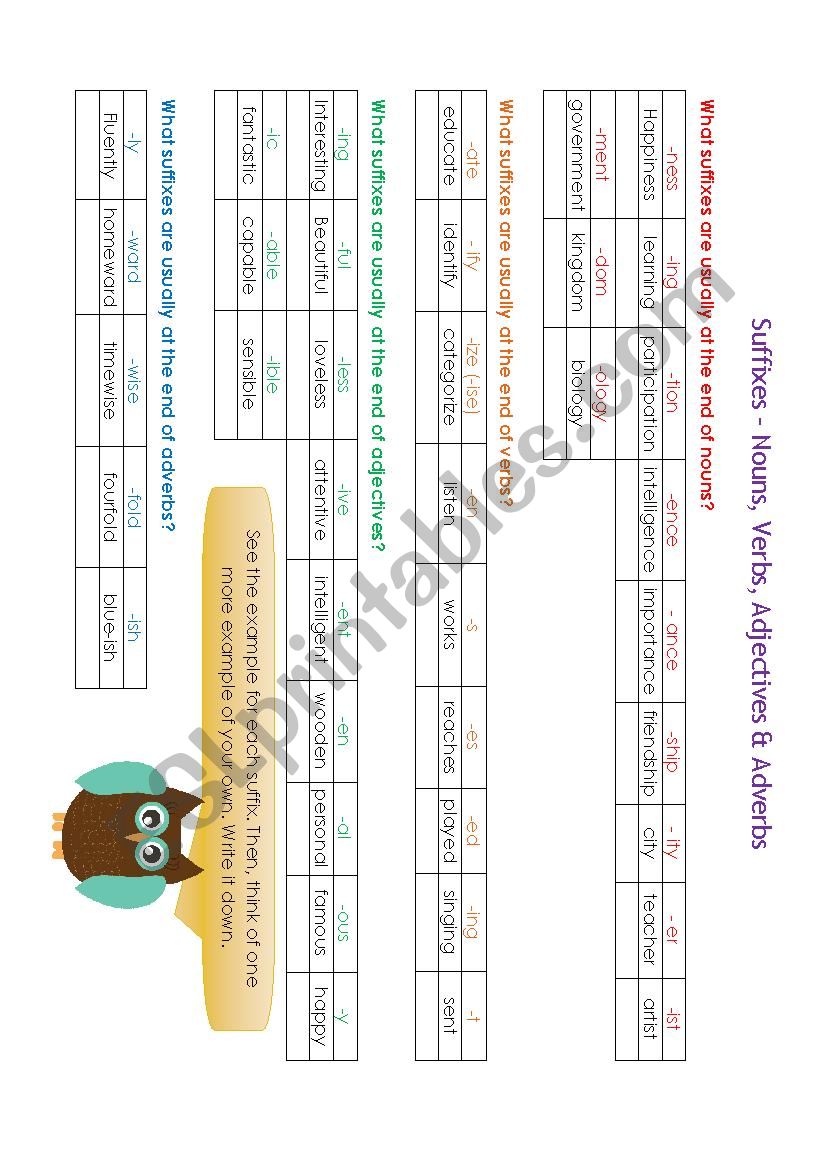 Suffixes – Nouns, Verbs, Adjectives & Adverbs