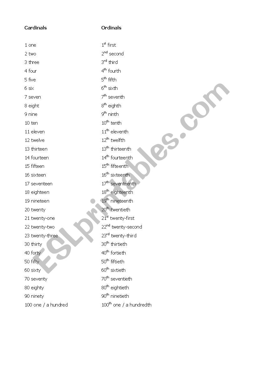 Cardinal and ordinal numbers worksheet