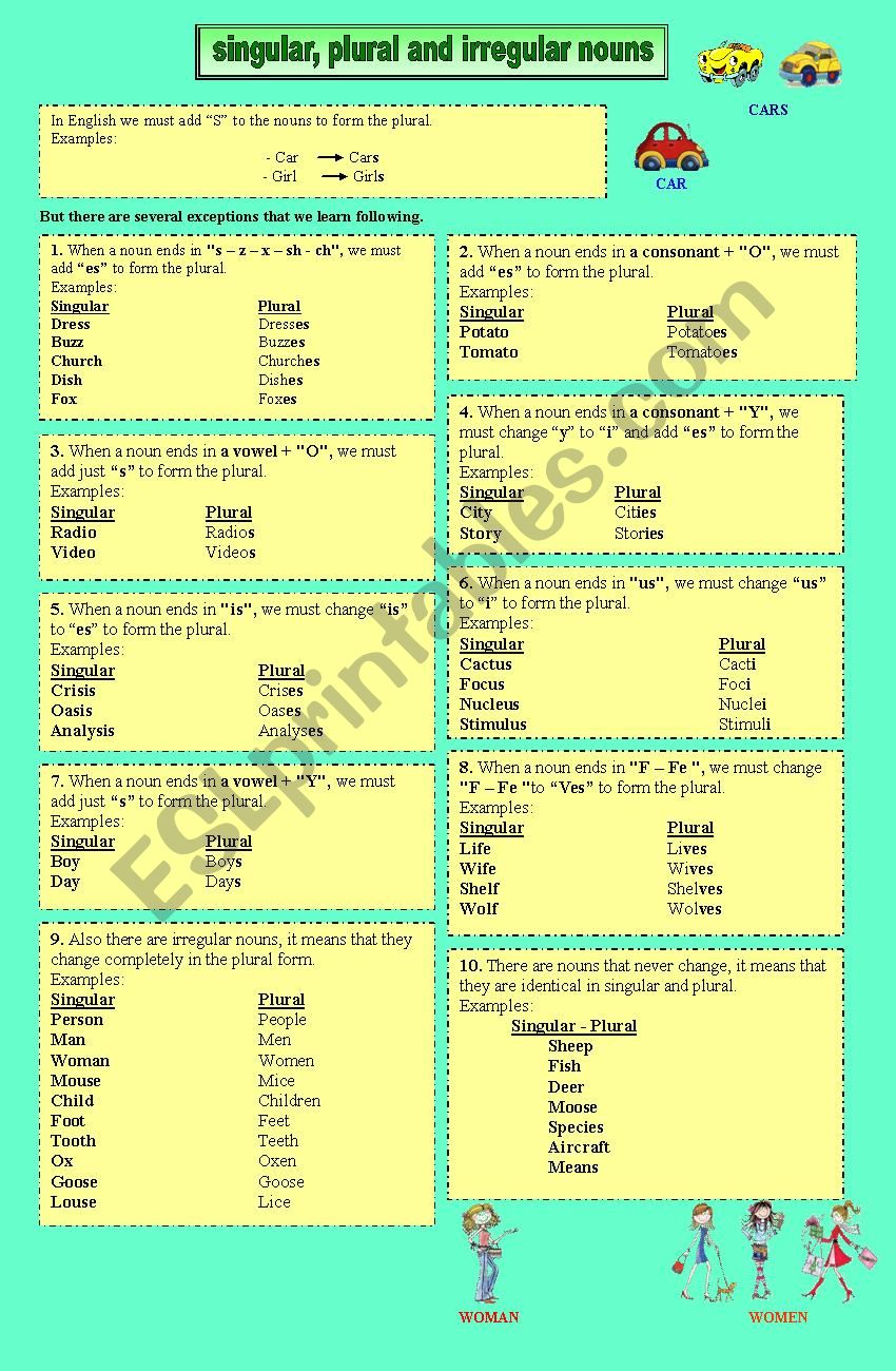 Nouns worksheet