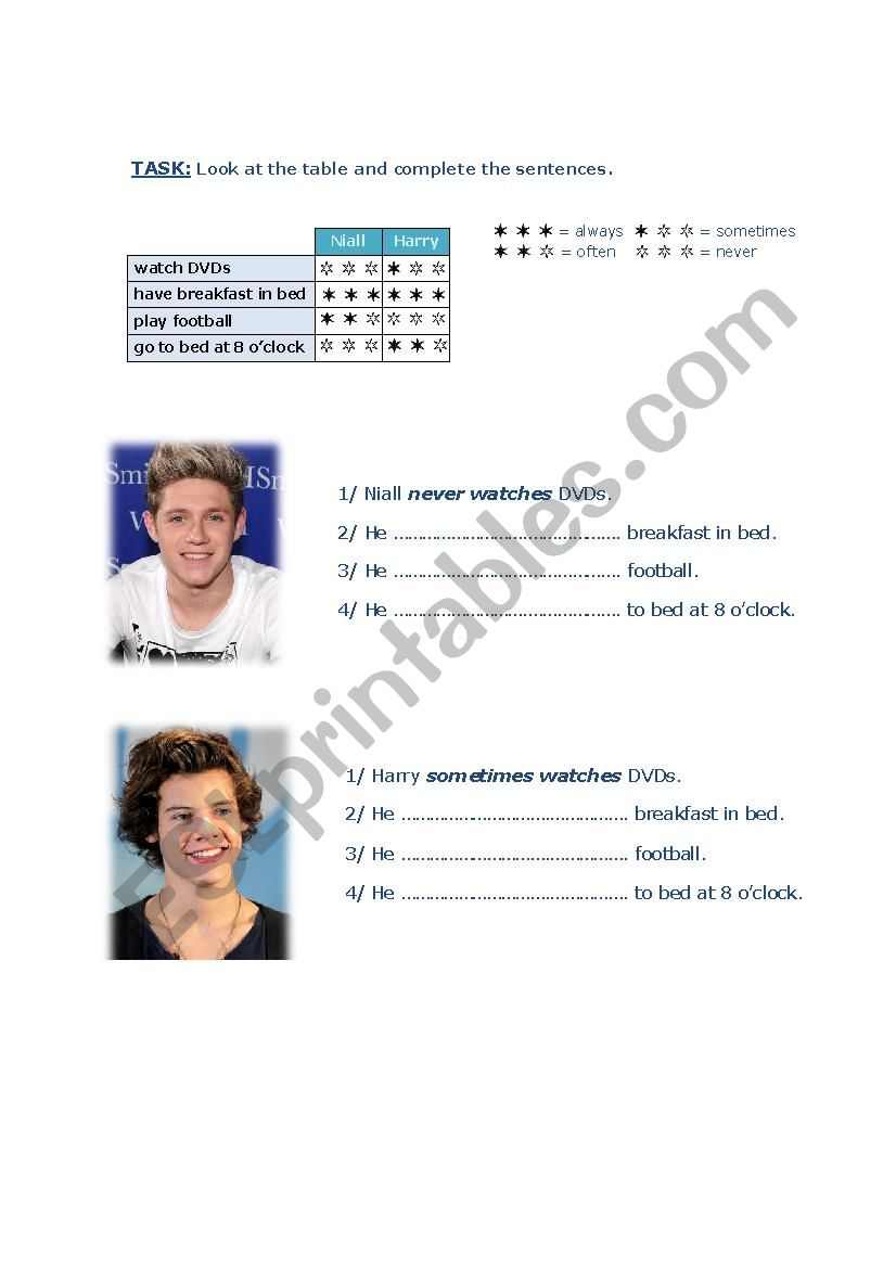 Present Simple (One Direction worksheet)