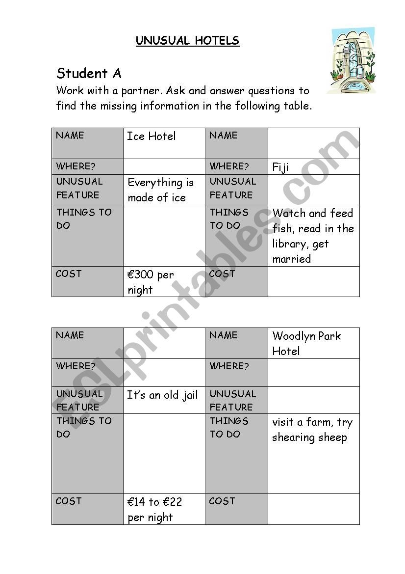 Information Gap Activity on Unusual Hotels