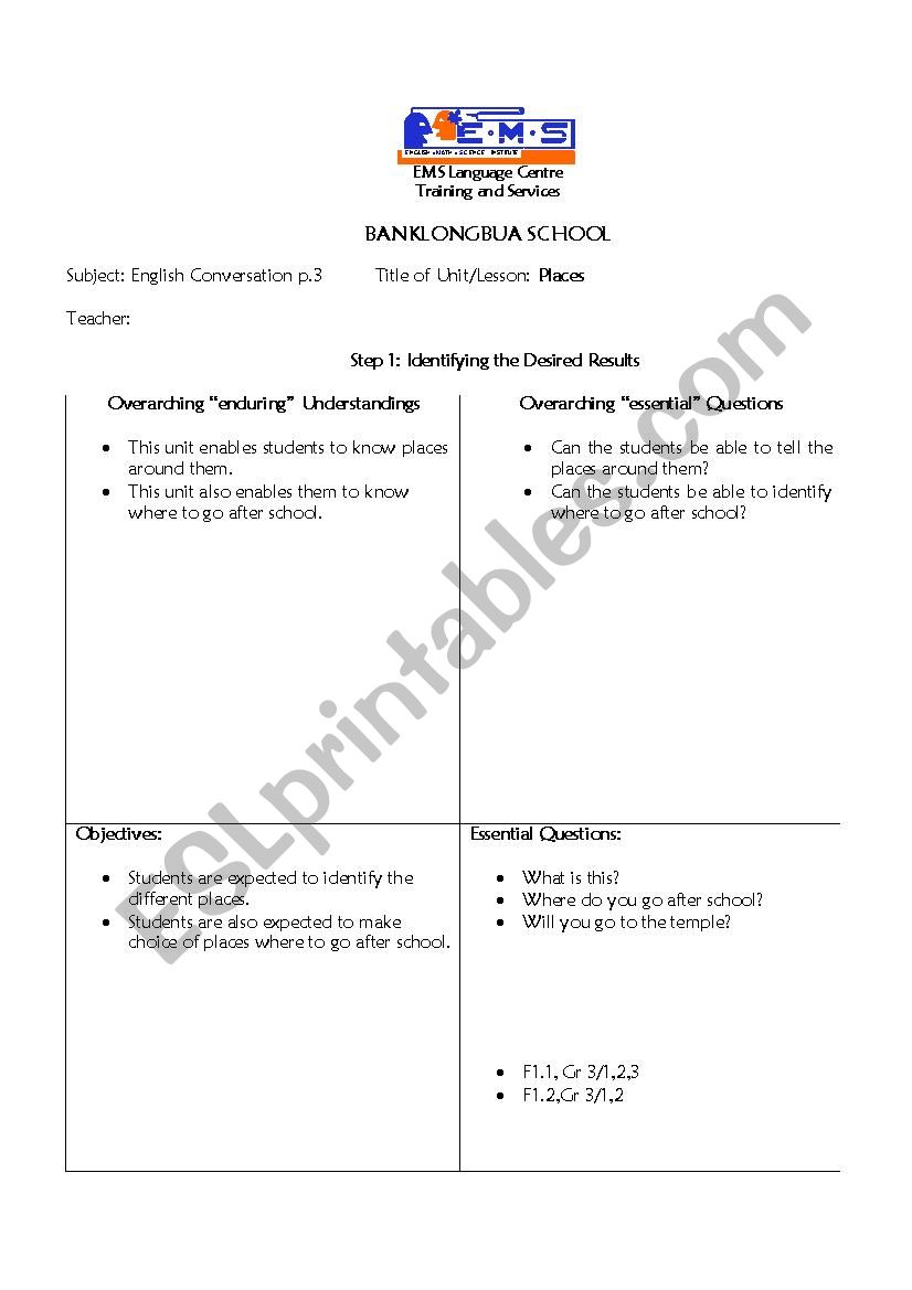 places worksheet