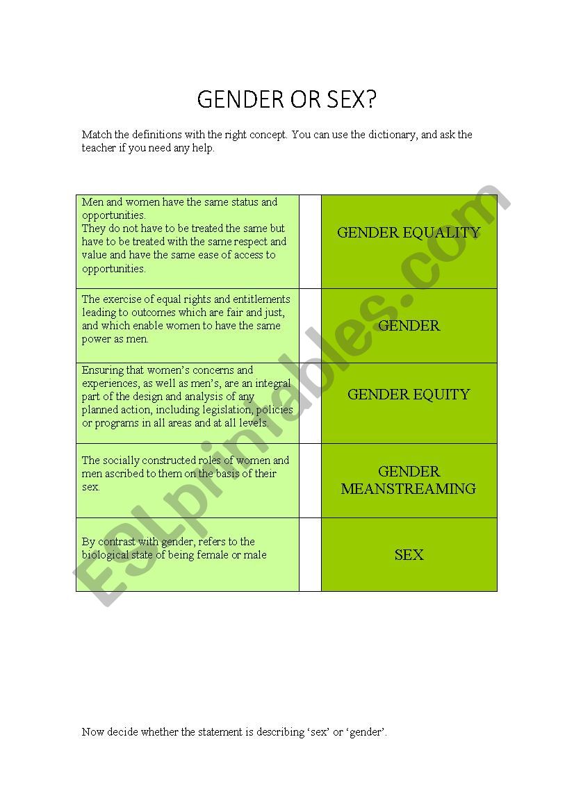 Gender roles - vocabulary worksheet