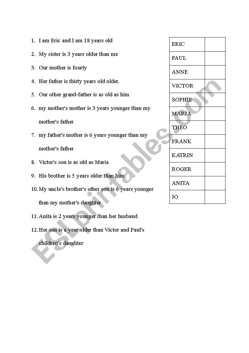 How old are your relatives worksheet
