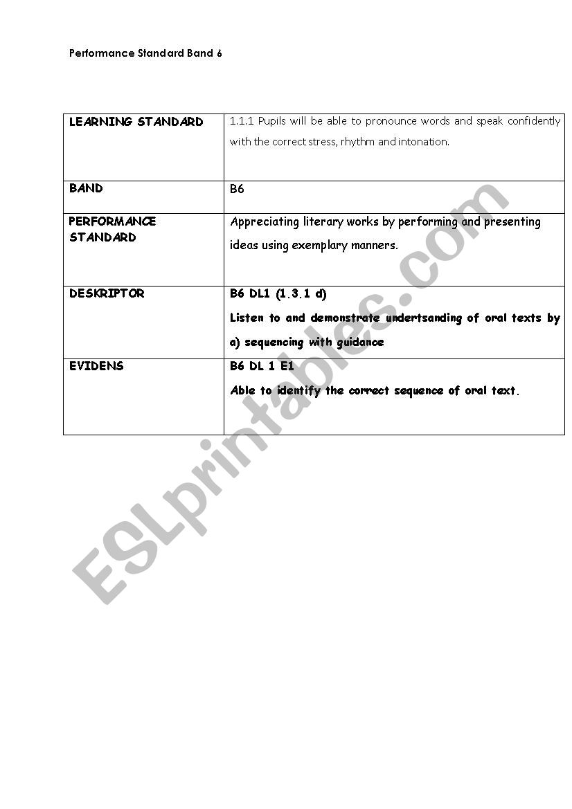 punctuation worksheet