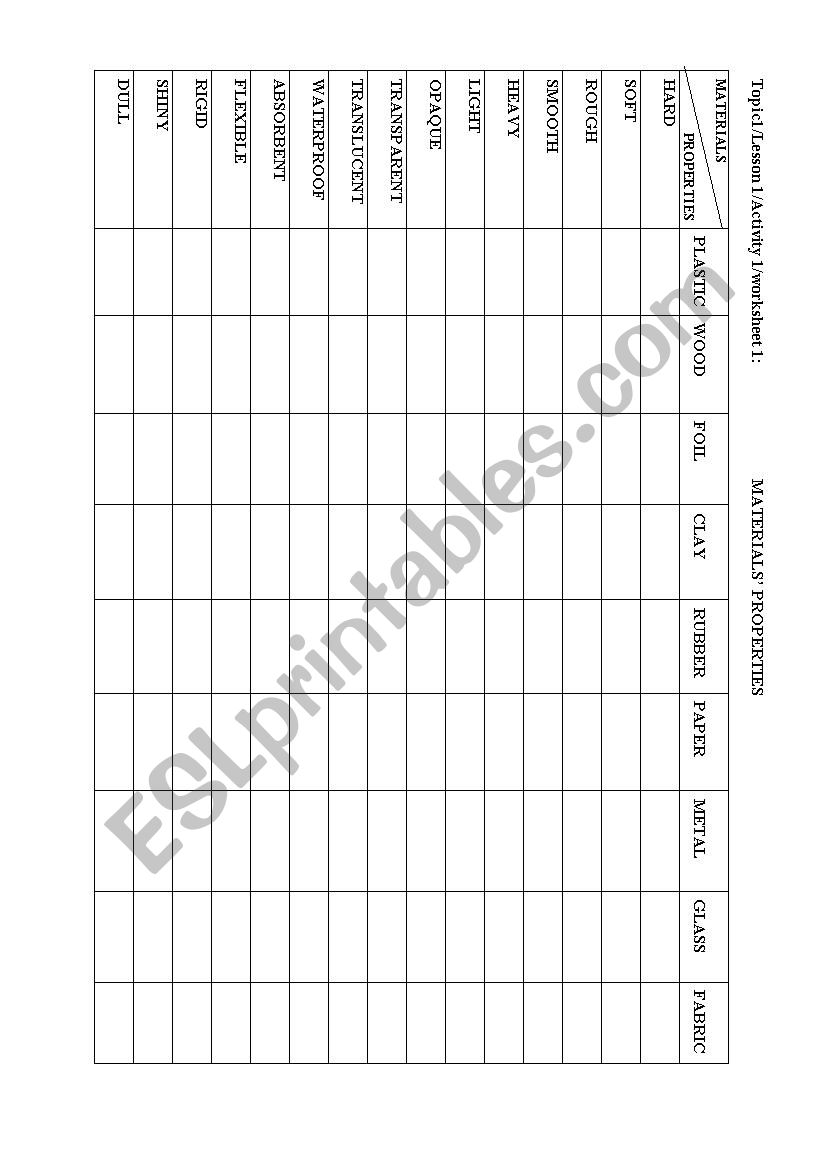 materials - adjectives worksheet