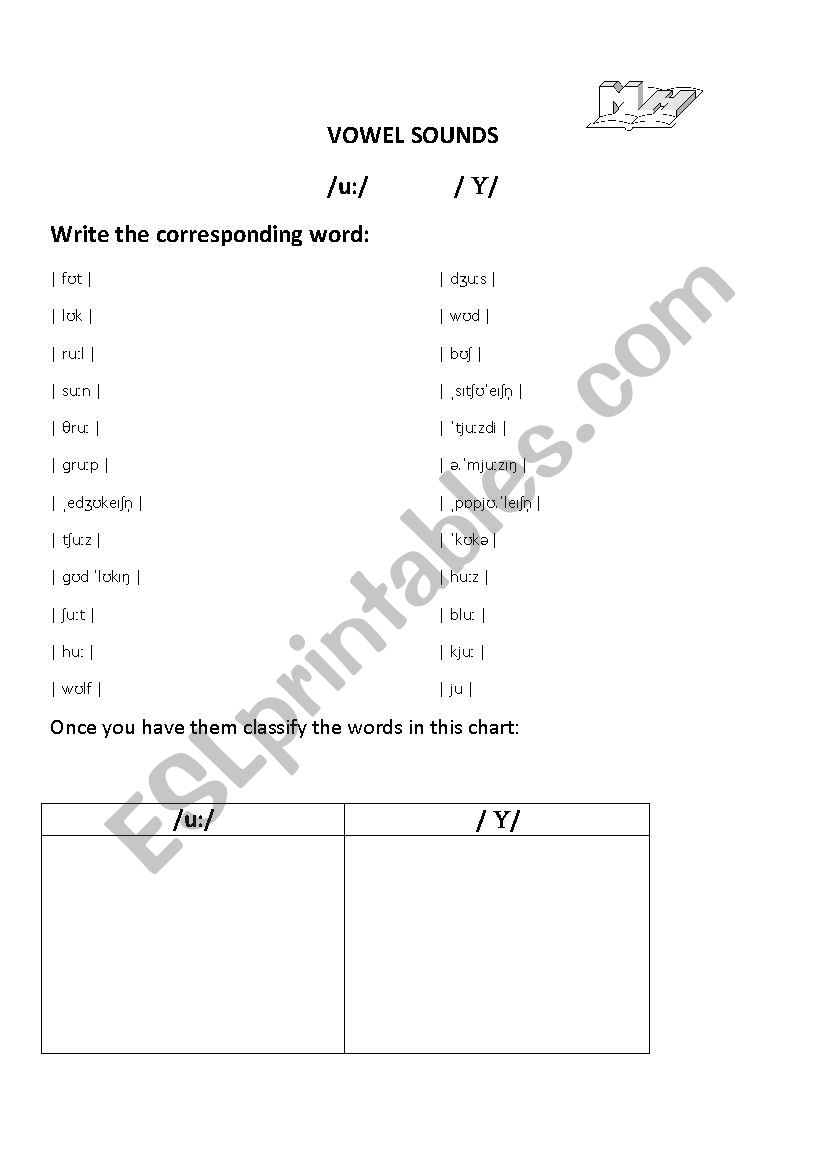 Phonetics: the pronunciation of 