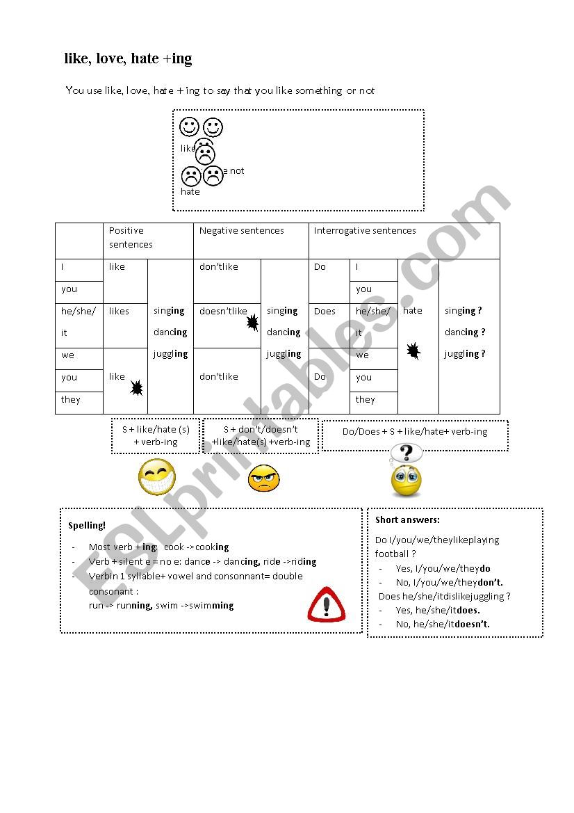 Verbs + ing worksheet