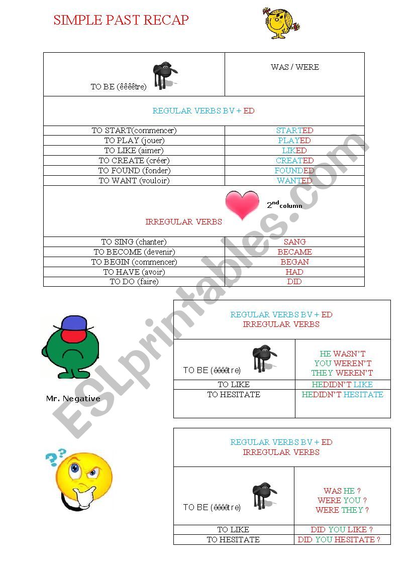 simple past recap worksheet