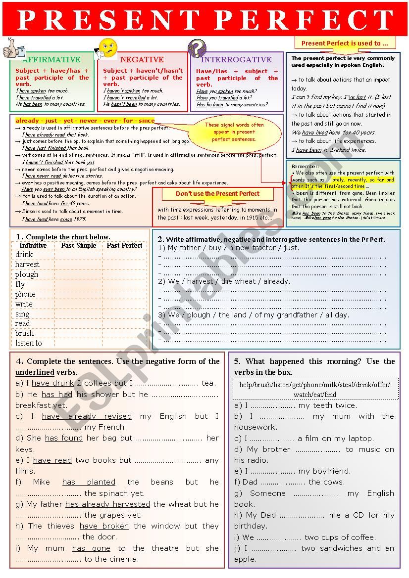 Grammar Rules PRESENT PERFECT 1 + exercises