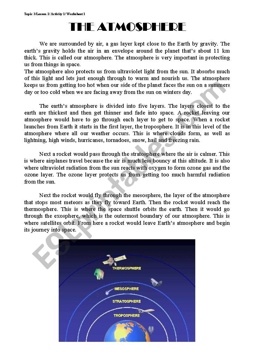 The atmosphere worksheet