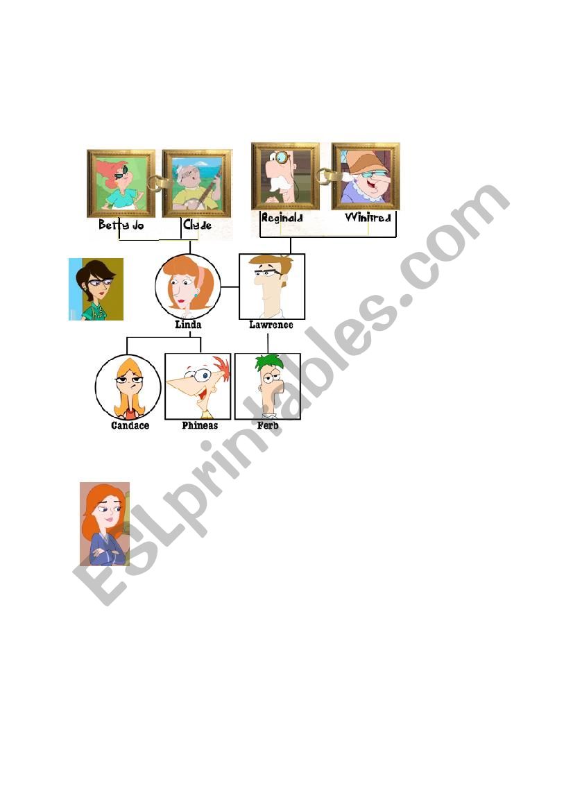 Family tree - Phineas and Ferb