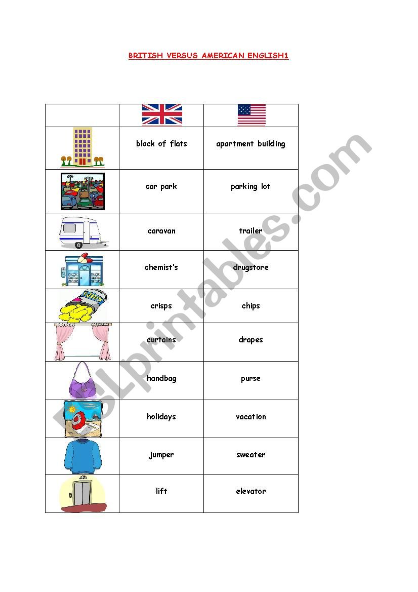 BRITISH VERSUS AMERICAN ENGLISH1