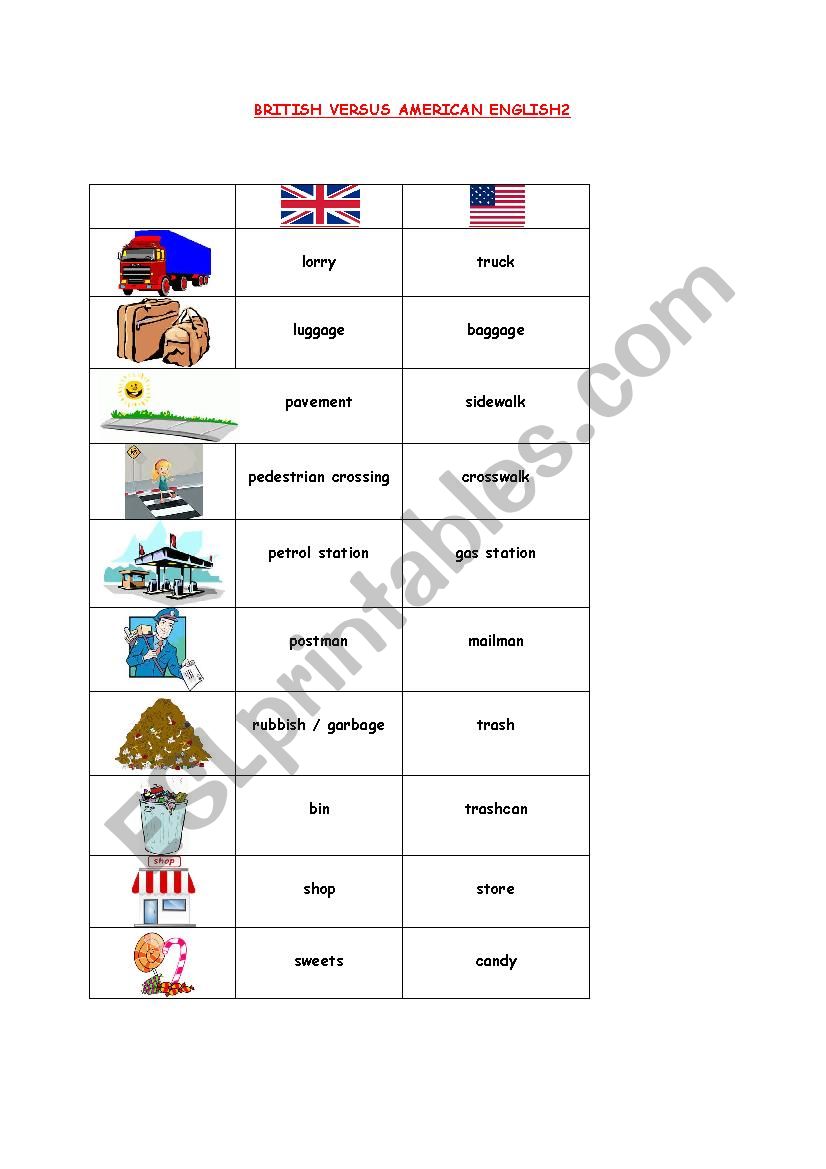 BRITISH VERSUS AMERICAN ENGLISH2