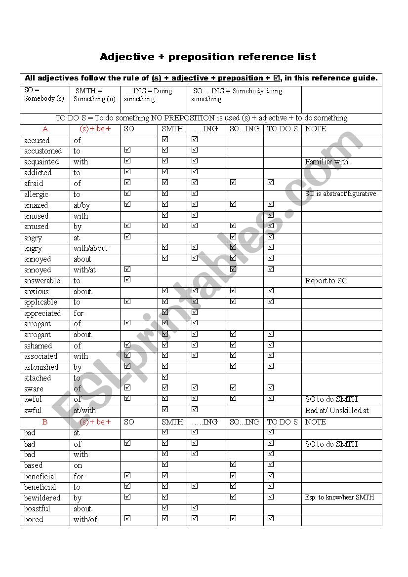 Adjective preposition usage refernce guide