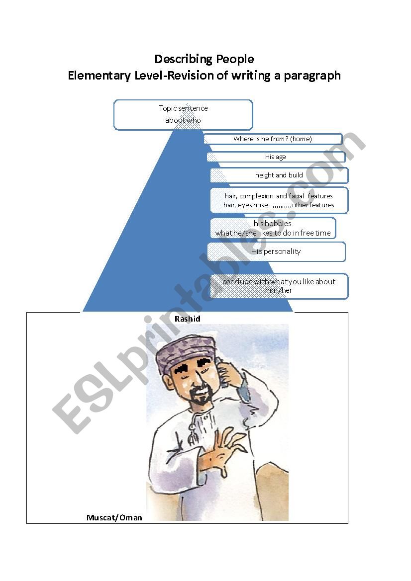 Describing People- guided writing